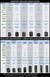 NEW - Airport™ Essentials 26L